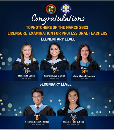 Topnotchers’ school merits upgrade–solon .